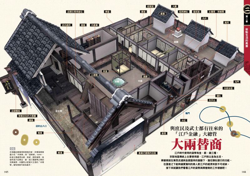 內頁 6
