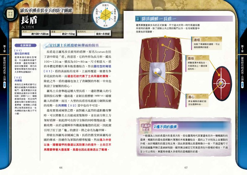 內頁 4