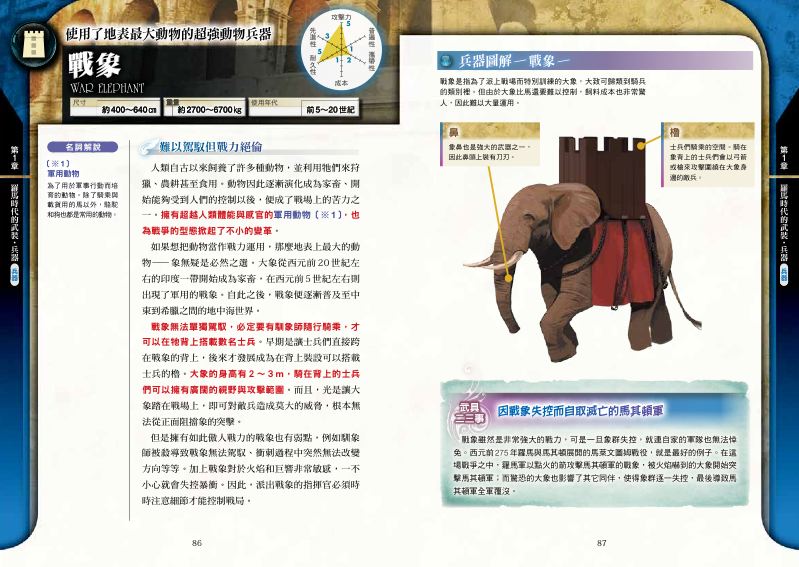 內頁 5