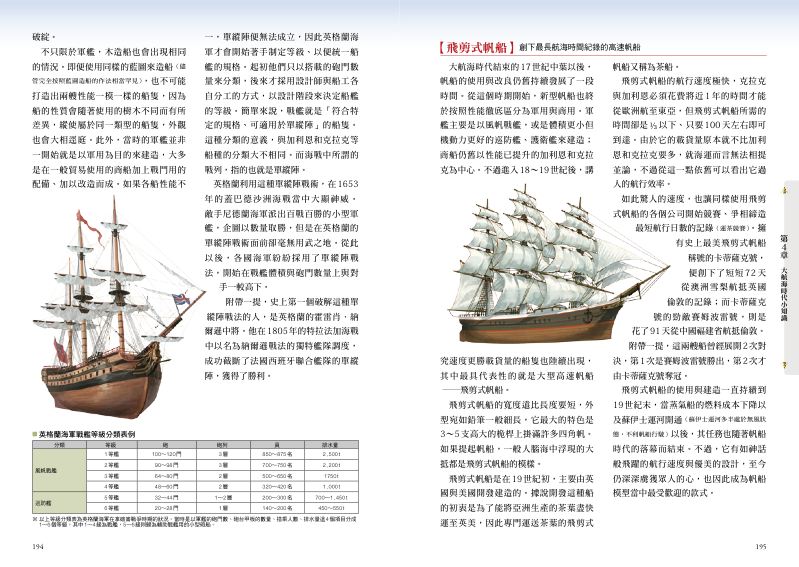內頁 10