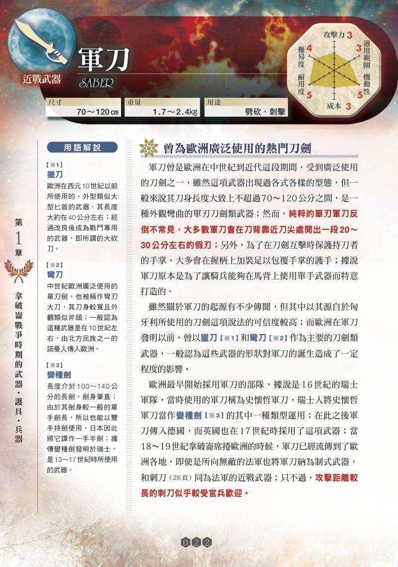 內頁 4