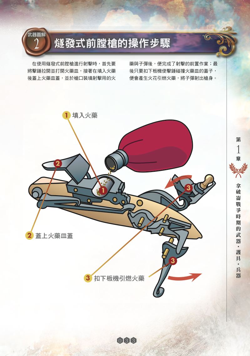 內頁 6