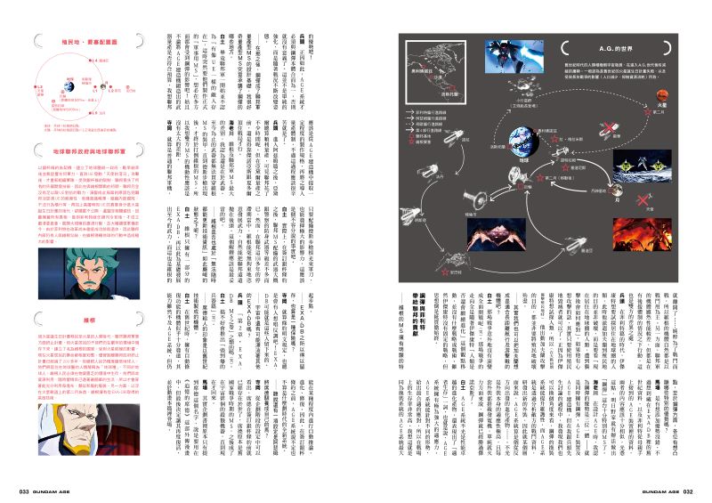 內頁 6