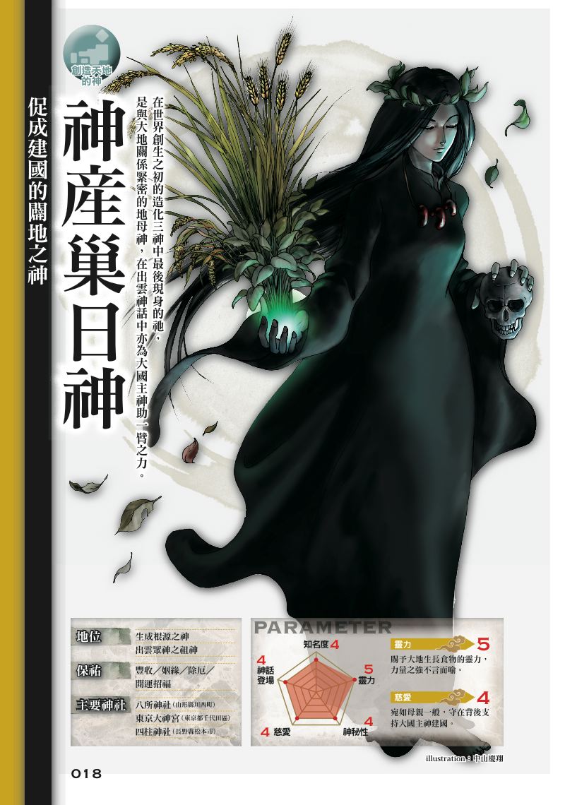 內頁 3
