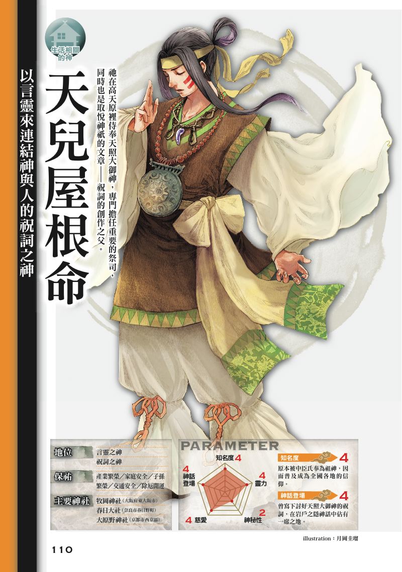 內頁 6