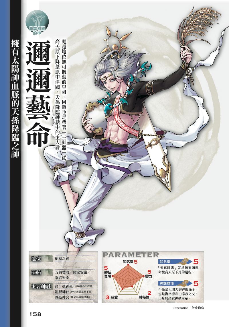 內頁 8