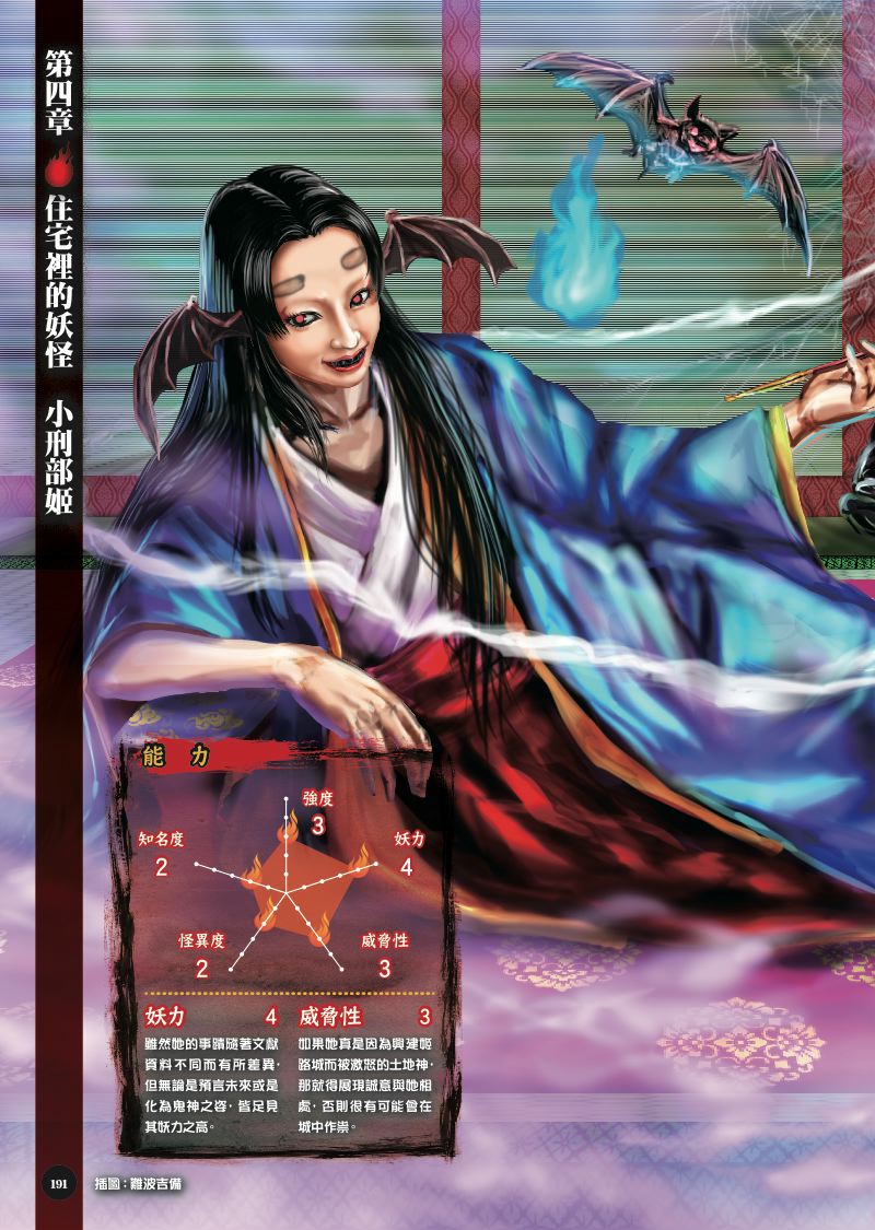 內頁 10
