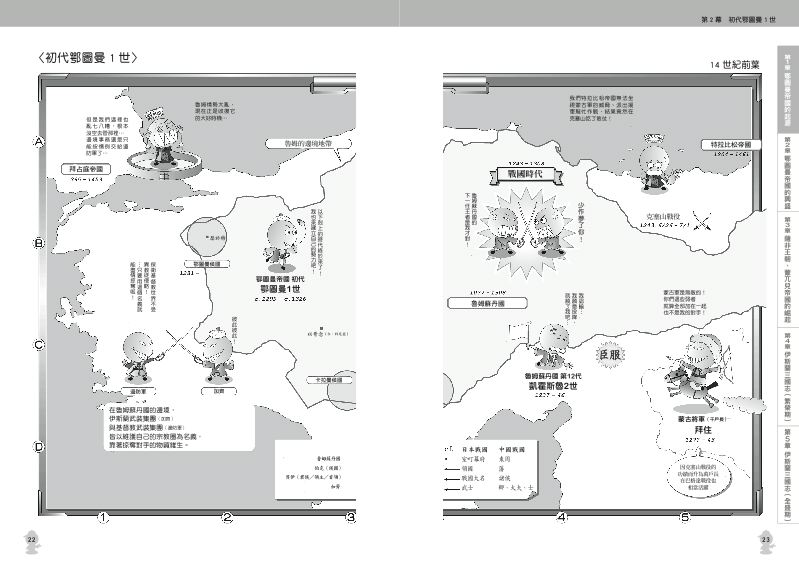 內頁 2