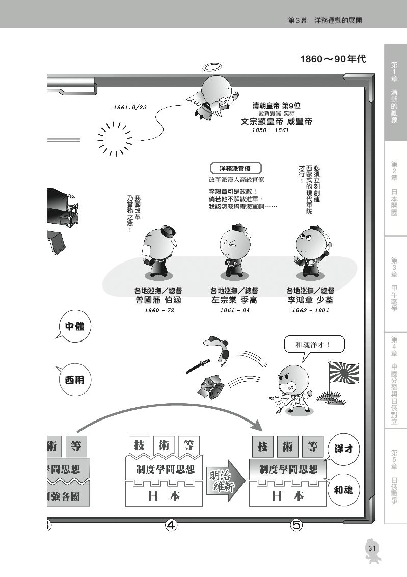 內頁 10