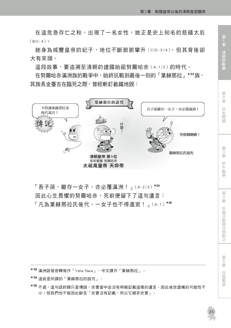 內頁 5