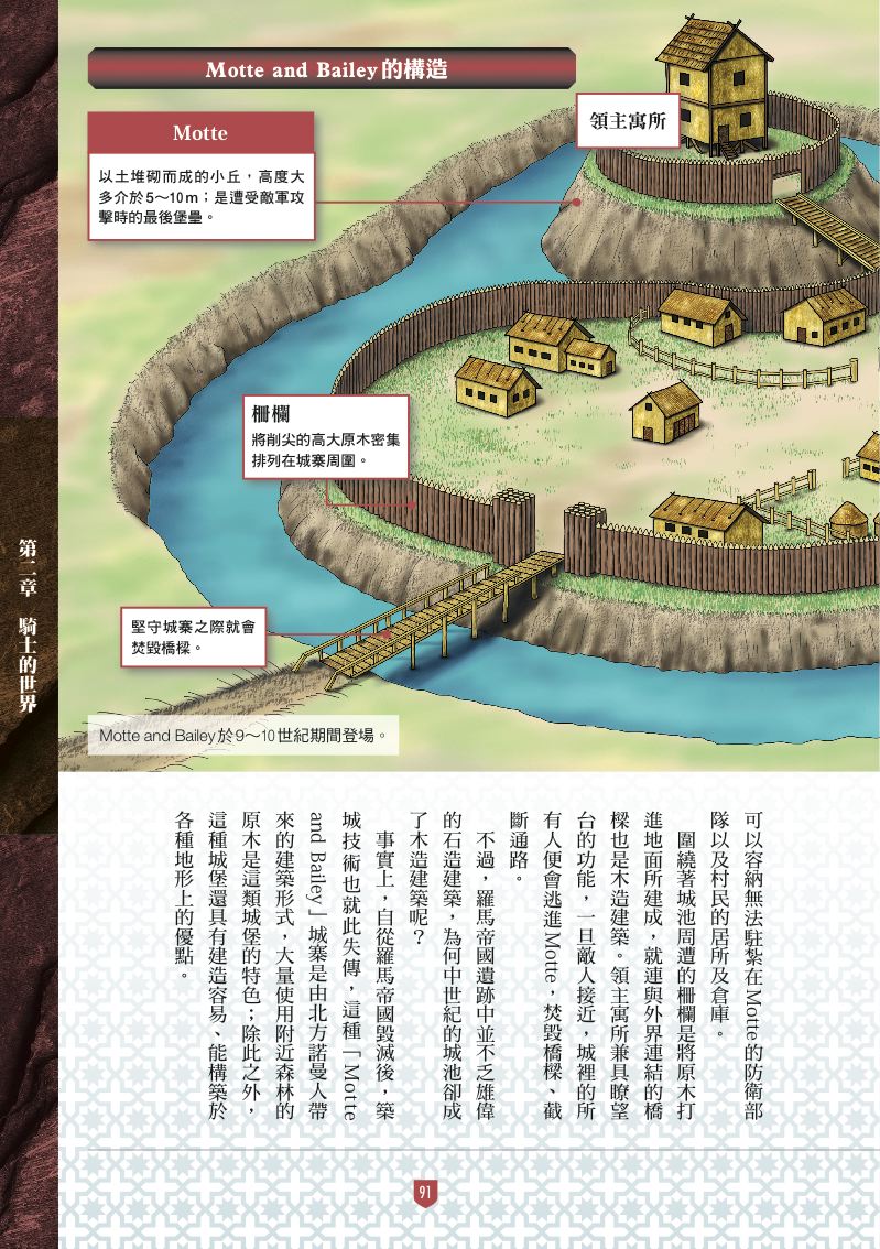 內頁 10