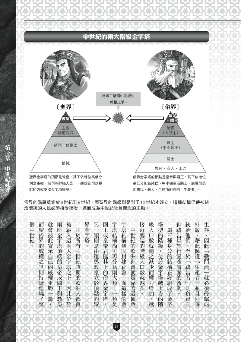 內頁 4