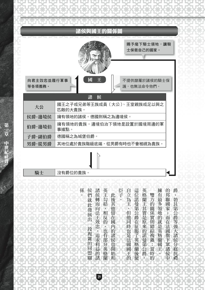 內頁 5