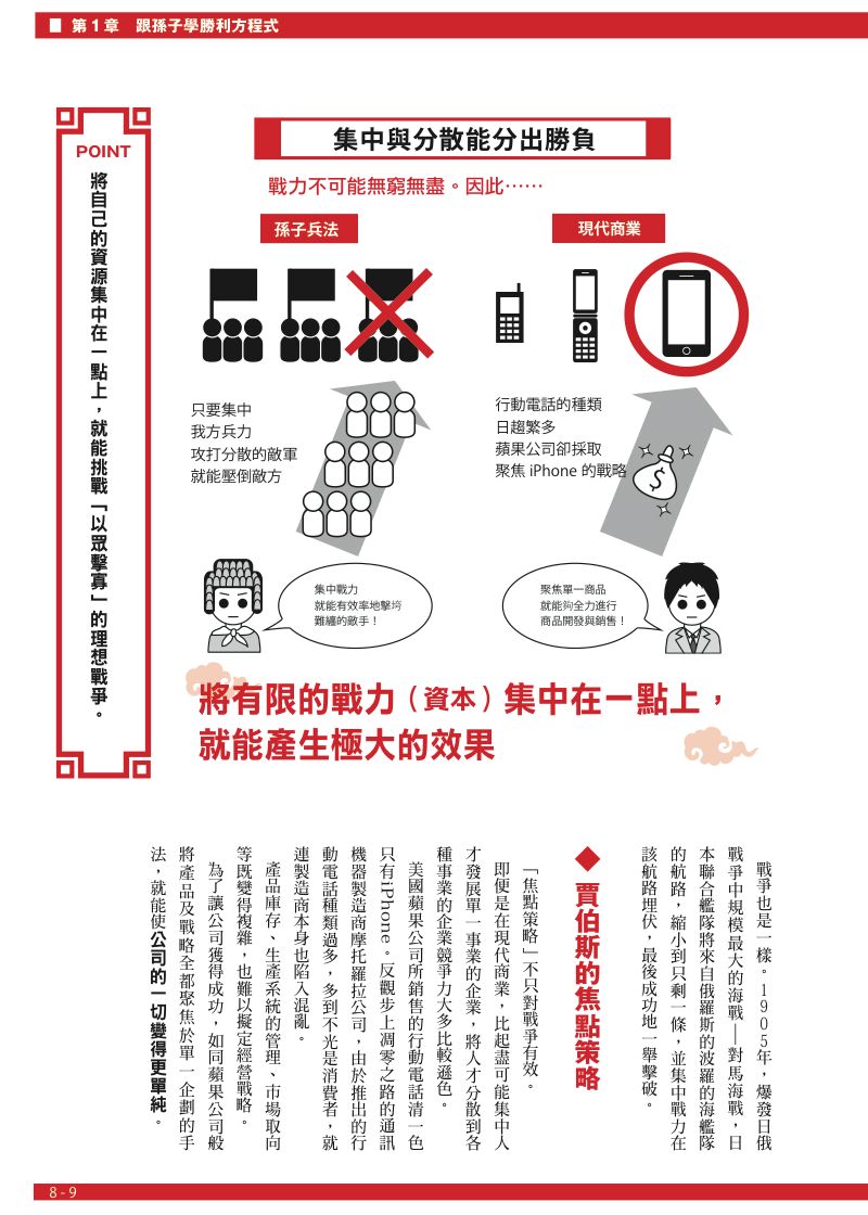 內頁 2