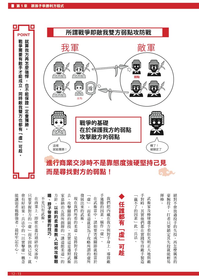 內頁 4