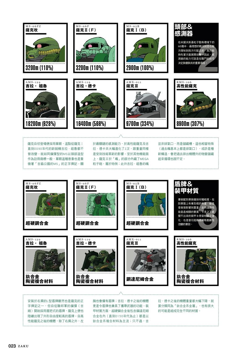 內頁 7