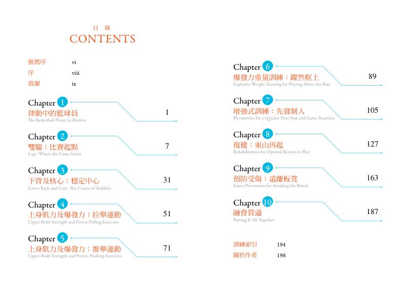 內頁 1