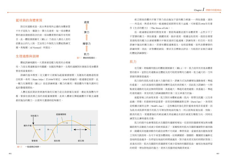 內頁 3