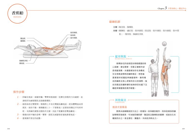 內頁 6