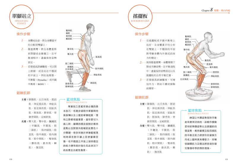 內頁 9