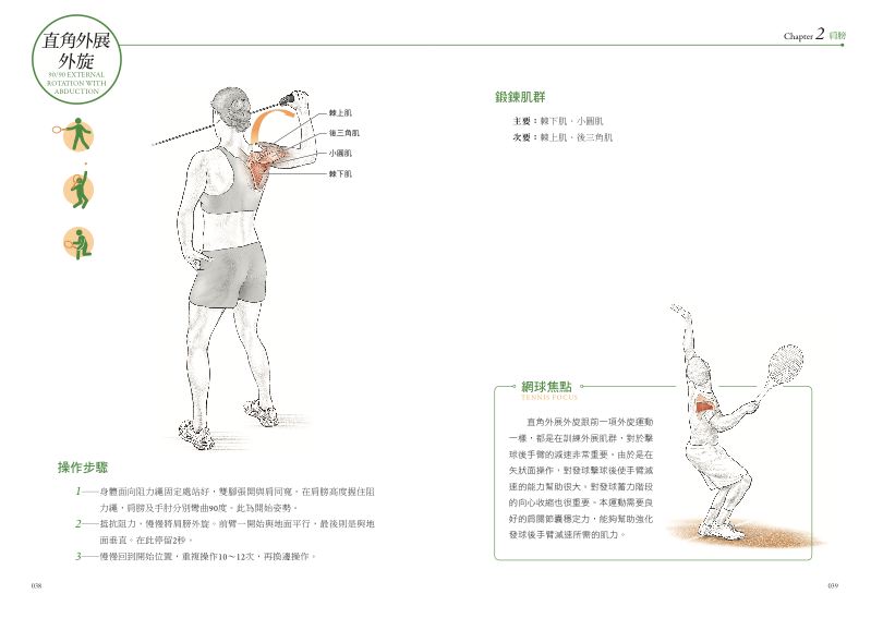 內頁 7