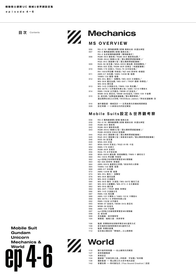 內頁 1