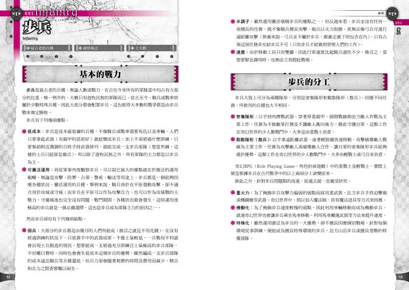 內頁 2