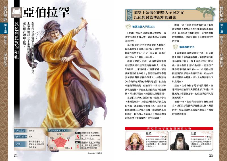 內頁 4