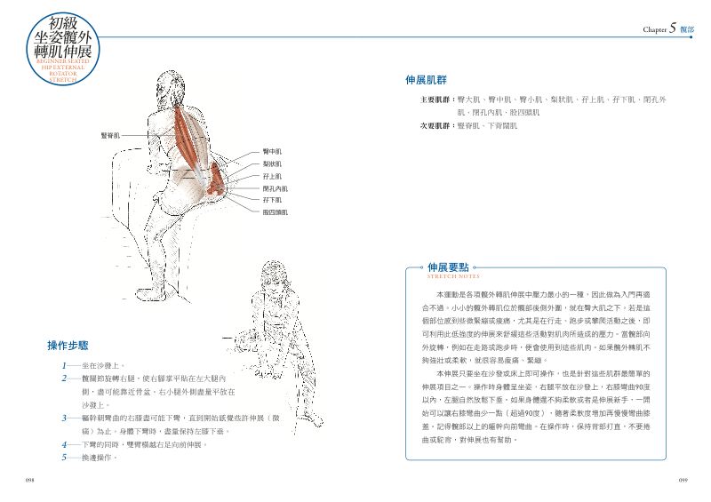 內頁 6