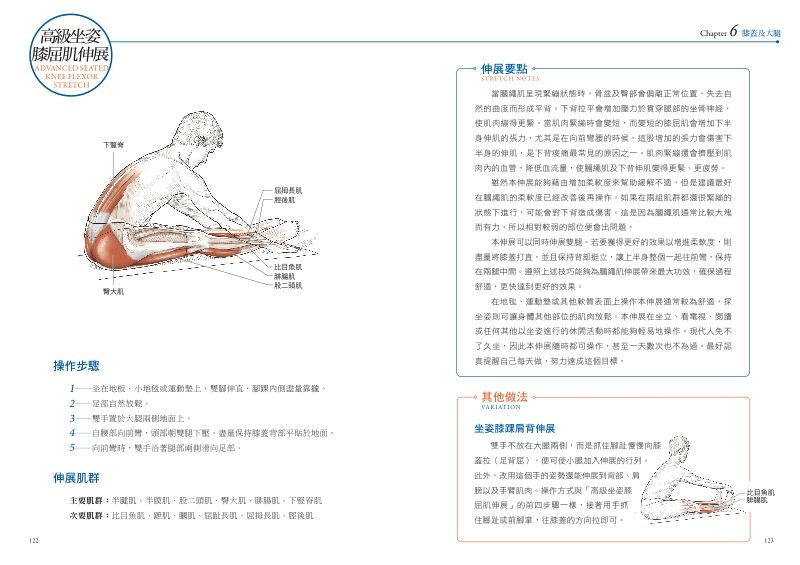 內頁 8