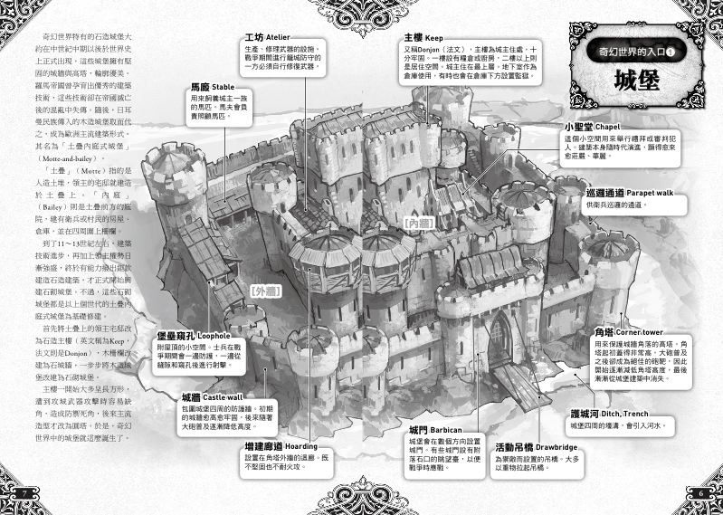 內頁 1