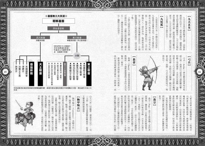 內頁 7