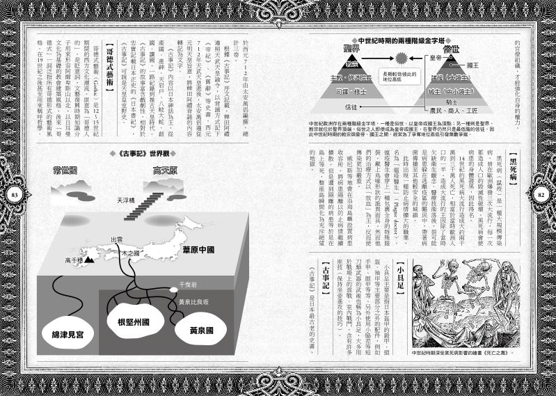 內頁 8
