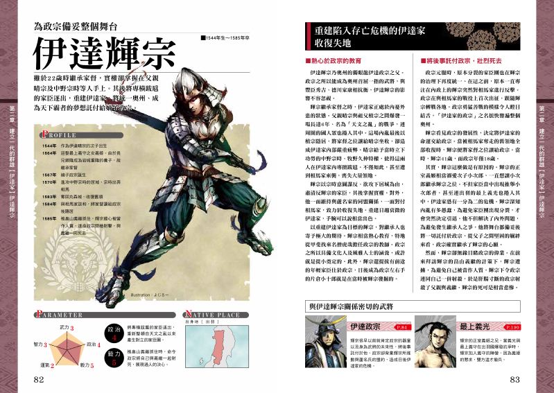 內頁 10