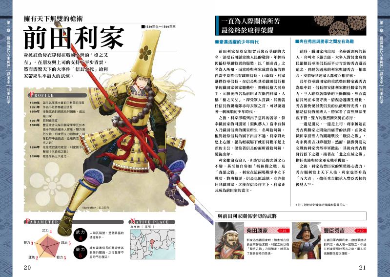 內頁 4
