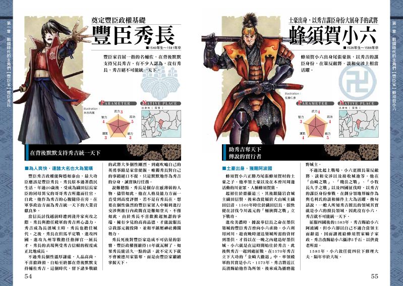 內頁 8