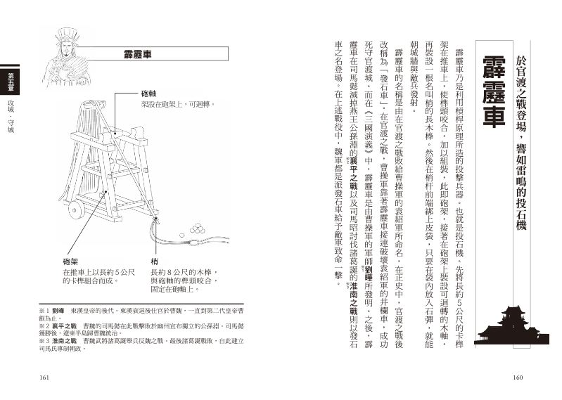內頁 10