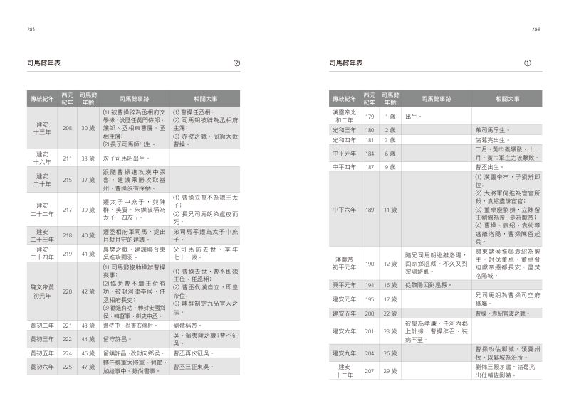 內頁 9