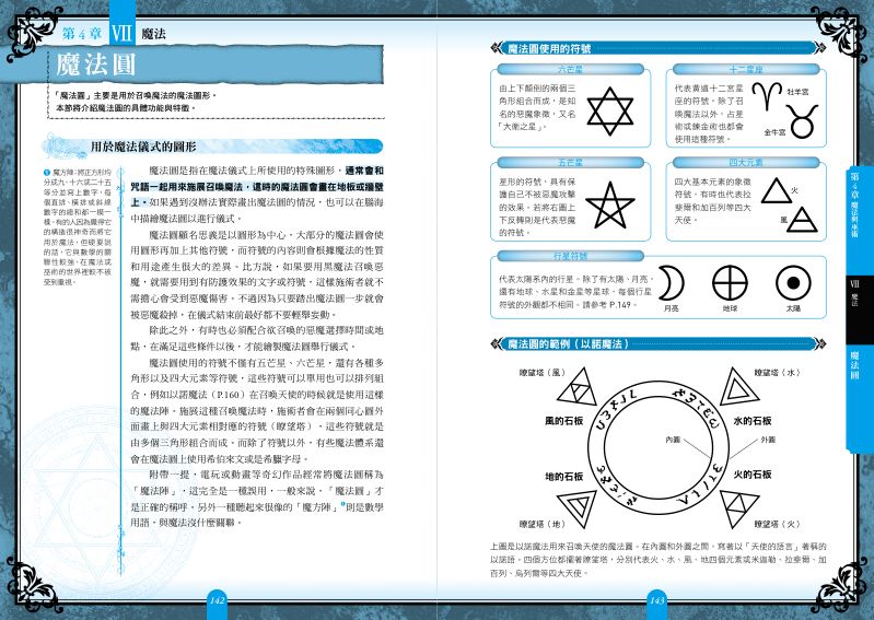 內頁 10