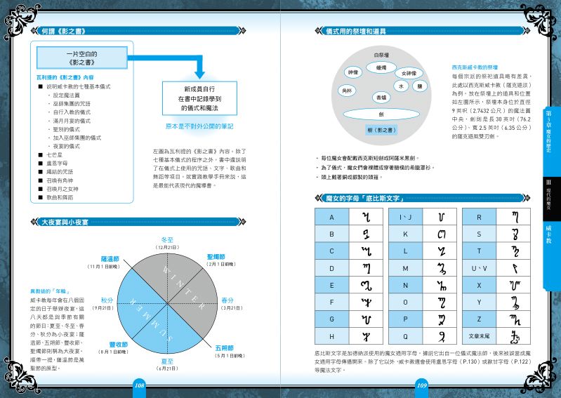 內頁 6