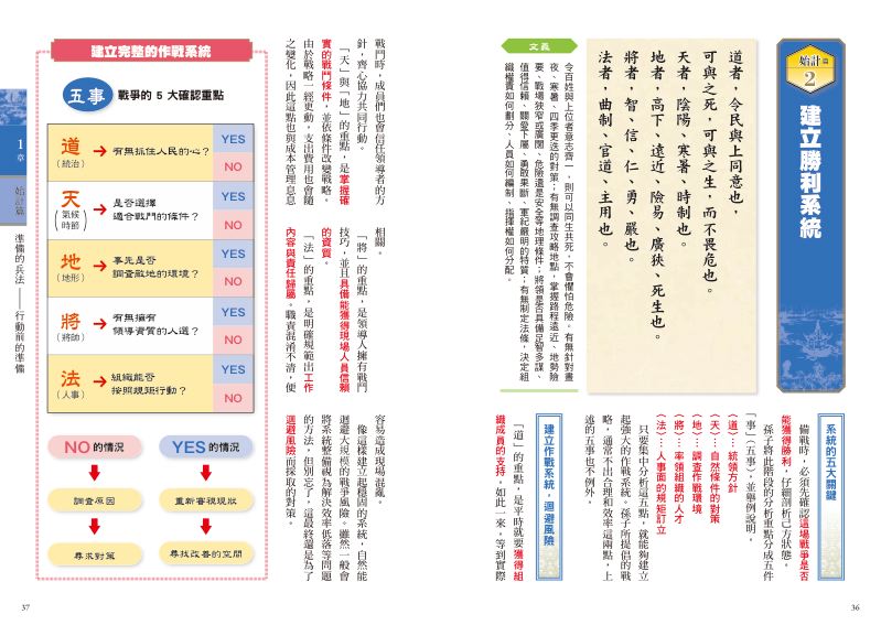 內頁 4