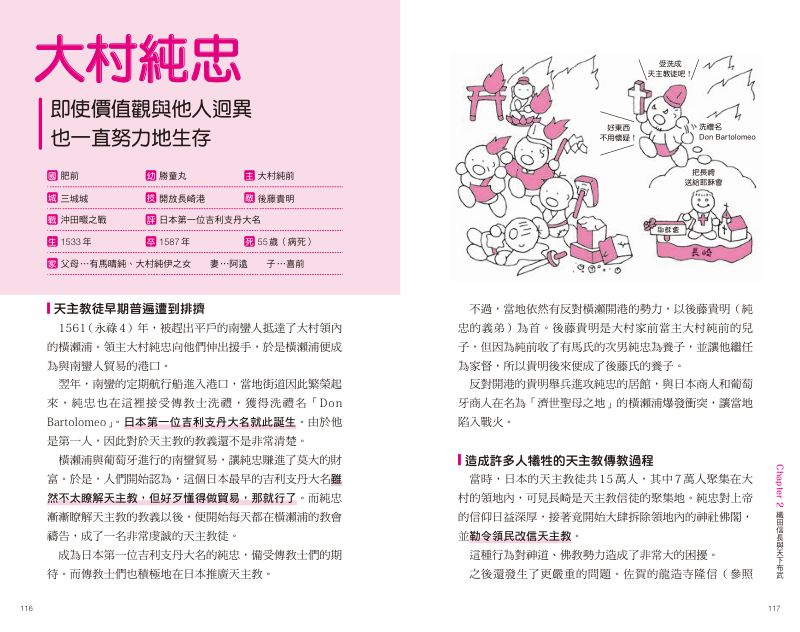 內頁 10