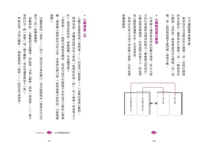 內頁 5