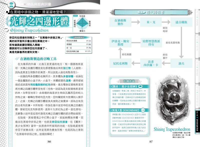 內頁 9