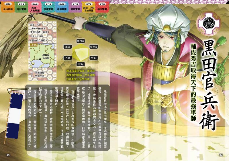 內頁 8