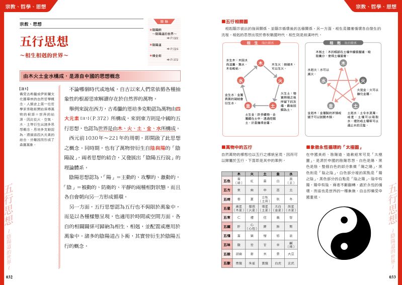 內頁 4