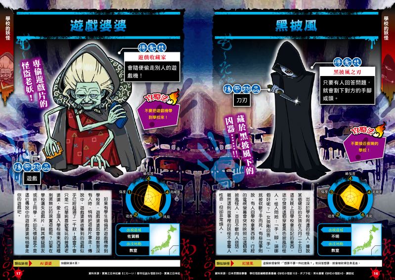內頁 2