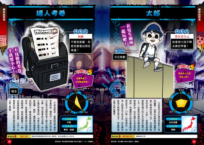 內頁 3