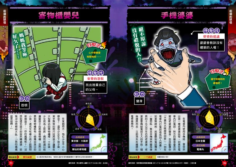 內頁 7
