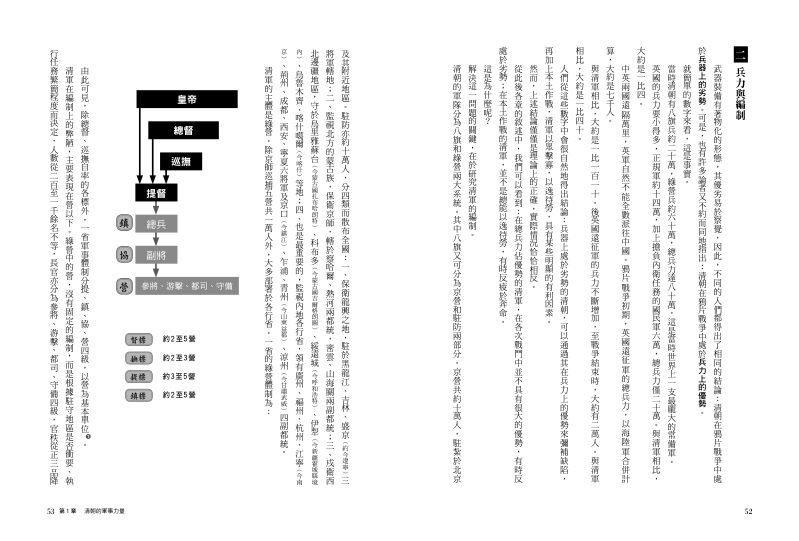 內頁 5